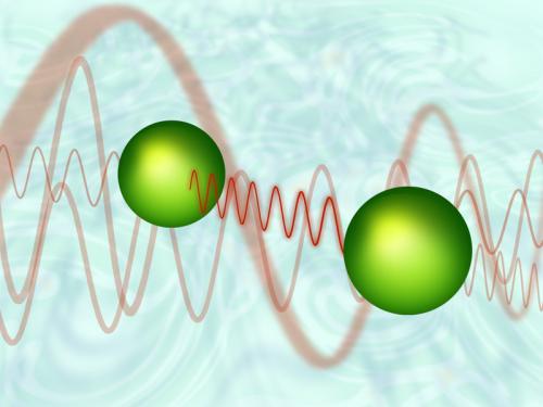 Two atoms exchanging a virtual photon. Empty space around them is not as empty as one might think. (Credit: Vienna University of Technology, TU Vienna)